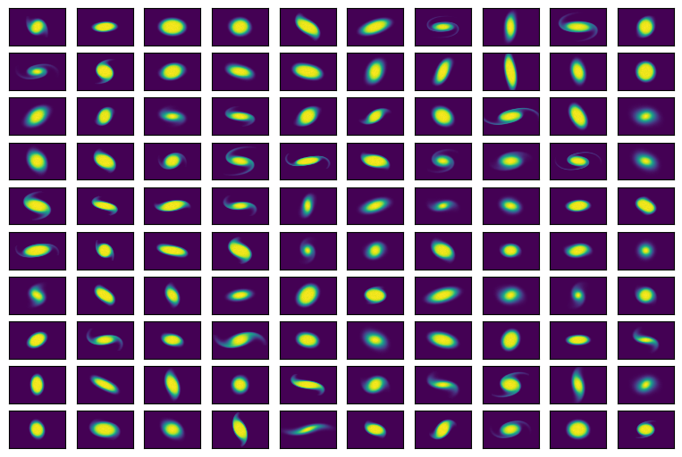Particle beam phase spaces
